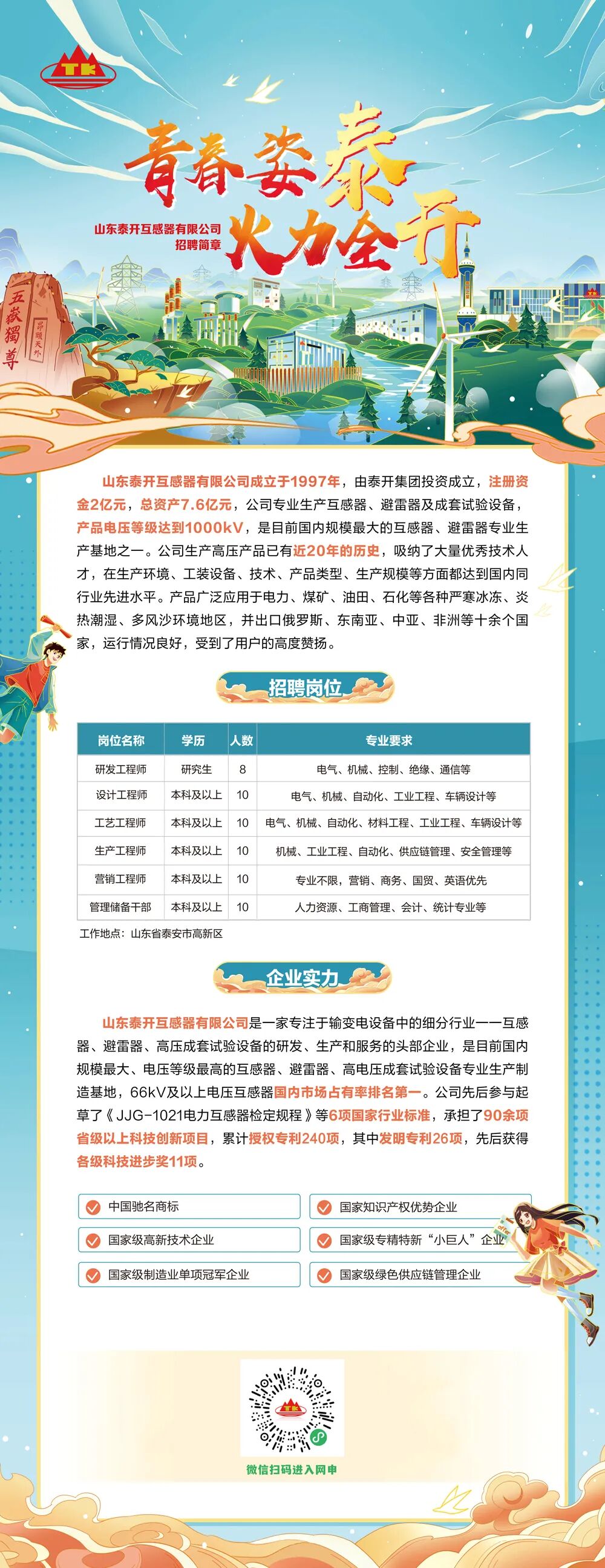 山东泰开互感器有限公司招聘人才信息