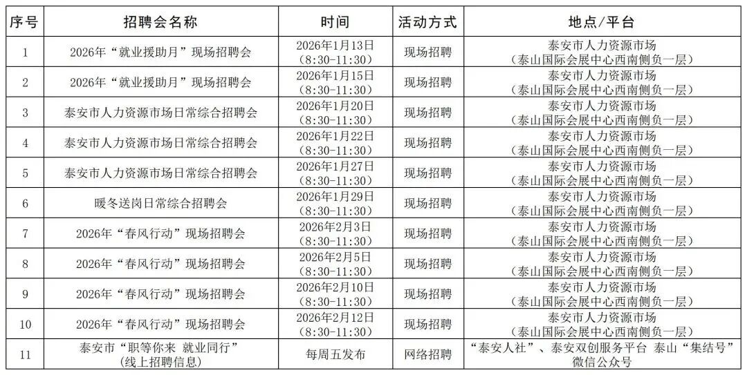 2026年泰安市春节前招聘会计划来啦！