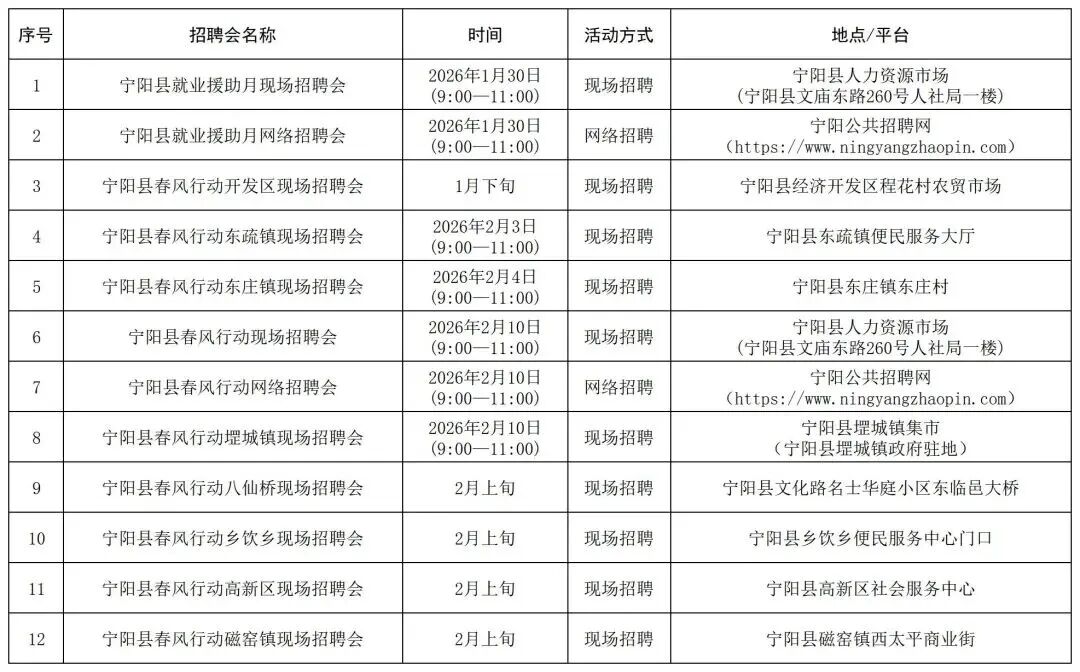 2026年泰安市春节前招聘会计划来啦！